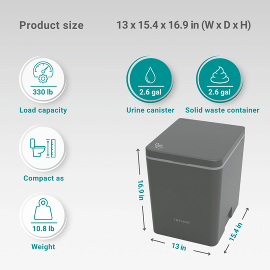 A product dimension graphic for a large portable toilet. 