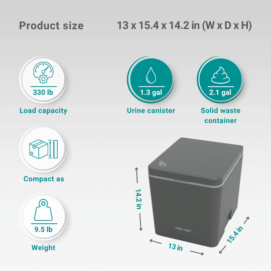 Evo M portable composting toilet in grey with its dimensions, weight, and capacity listed