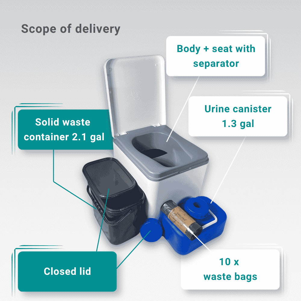 Items included with Trelino Evo M in white travel toilet