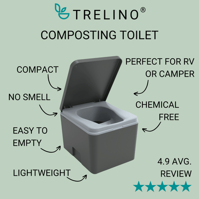 Trelino® Evo S • Portable Composting Toilet
