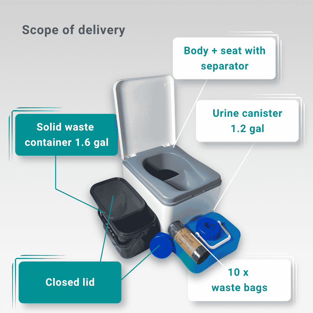 Items included with Trelino Evo S in white travel toilet
