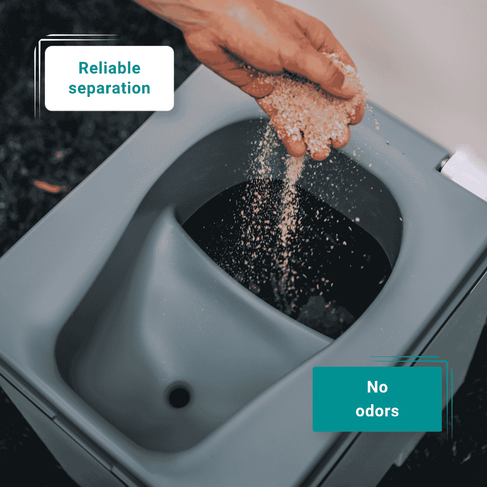 A close-up of a hand sprinkling a litter material into a portable toilet, with text overlays reading 'Reliable separation' and 'No odors'.