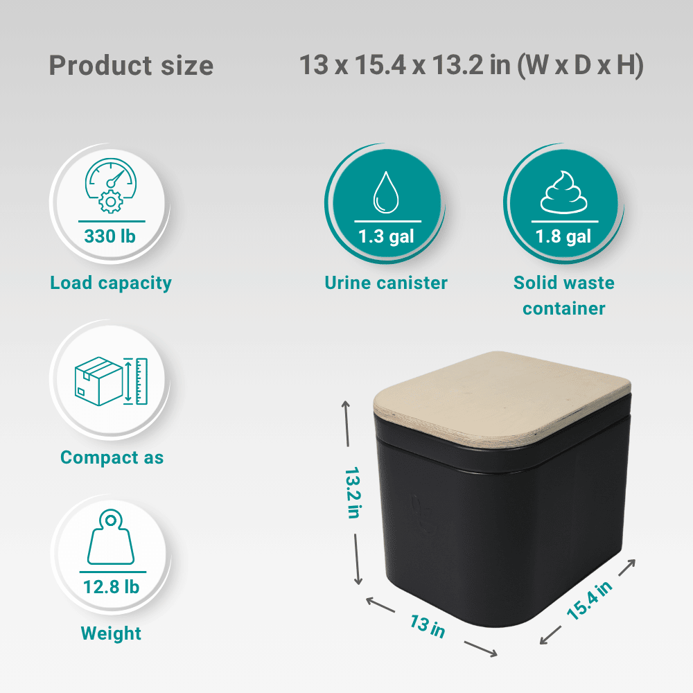 Medium Origin portable composting toilet with its size and capacity listed. 