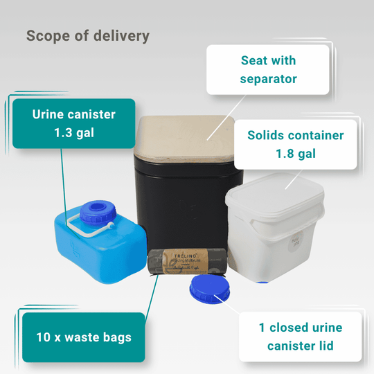 Origin M portable composting toilet with all of the items included, Solids waste container, urine canister, recycled bags.