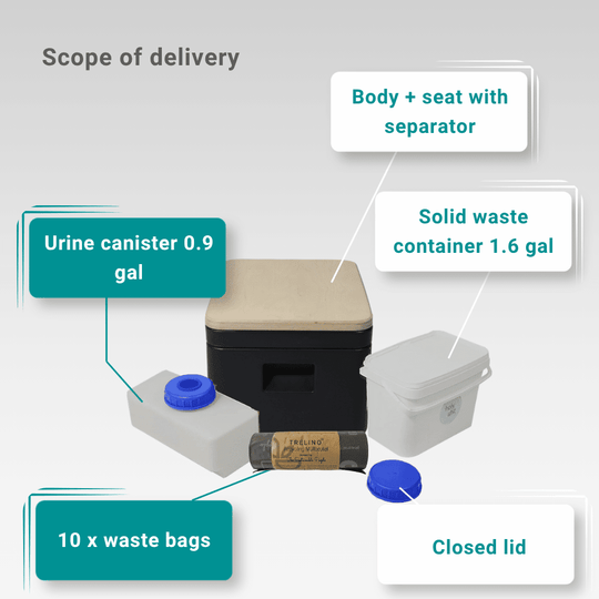 Origin S portable composting toilet with all of the items included, Solids waste container, urine canister, recycled bags.