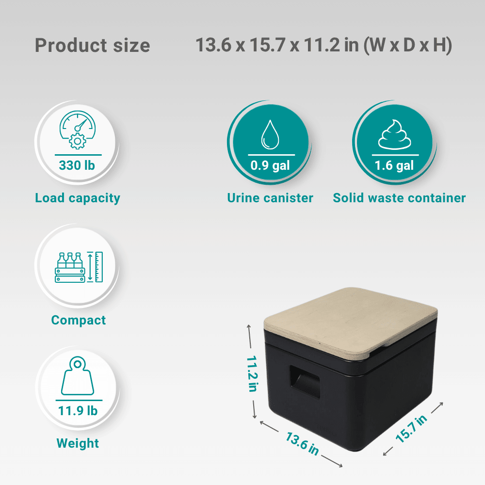 Small Origin composting dry toilet with its size and capacity listed. 